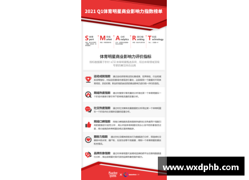 体育明星代言市场报价全解析助力品牌决策与投资选择