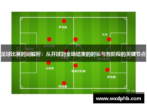 足球比赛时间解析：从开球到全场结束的时长与各阶段的关键节点