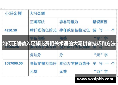 如何正确输入足球比赛相关术语的大写拼音技巧和方法